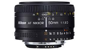 Prime Lenses In film and photography, a prime lens is either a photographic lens whose focal length is fixed, as opposed to a zoom lens, or it is the primary lens in a combination lens system.