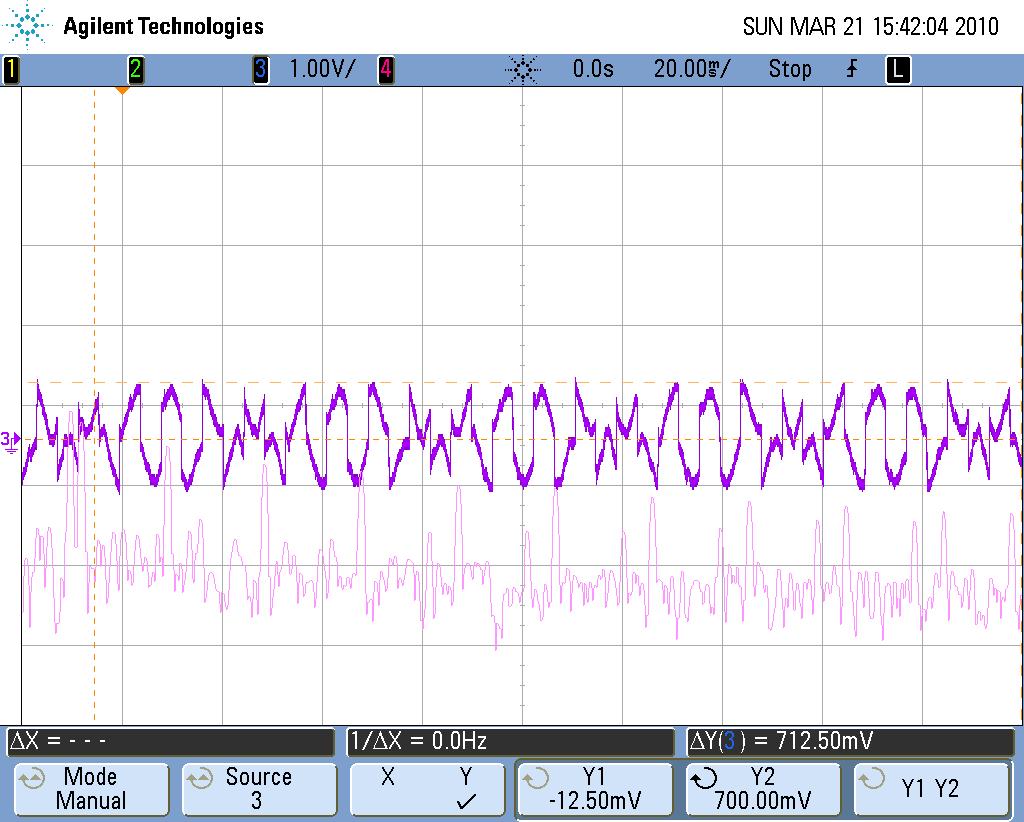 2 DSO recorded waveform (2-level inverter [7]) Ch 1: CM voltage ( diff.