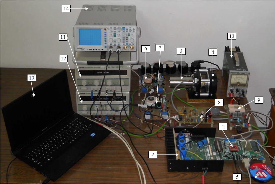 8 General view of the test bench: 1 development system; 2 power module; 3 IEDS; 4 SG; 5 MPLAB ICD2