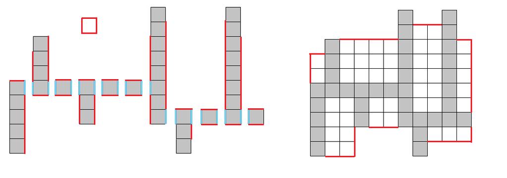 Figure 7: A simplified version of the construction of a monotone shape.