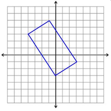 37. DOK 2 Find the perimeter. A) units B) 18 units C) 21.6 units 15 + units 38. *DOK 2 If the area of the triangle is 54 square units, what is the value of x? A) B) C) E) 39.