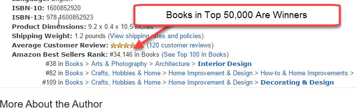 The book below has the highest amount of reviews I found for Basement Remodeling.