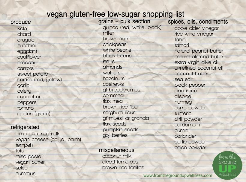 A Shopping List for Almost All Diets Below is a great place to start the next time you re on a shopping trip and looking to stock up: it s full of great GF staples and delicious, real foods that make