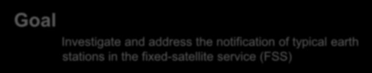 Notification of typical earth stations in the FSS (AI 9.