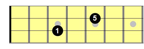 3. Intervals Of The Natural Minor Scale Major 2 nd Minor 3 rd