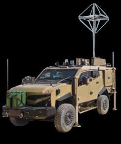 intelligence capabilities Active Stand in