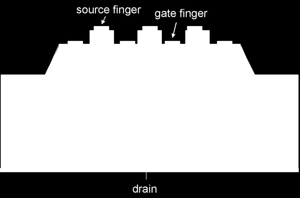 5 x 10-3 cm2 active-area JFET Gate-drain breakdown voltage