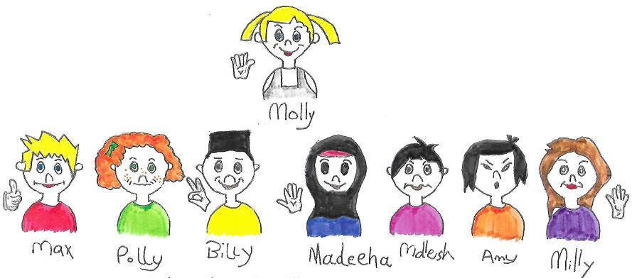 Molly and Friends: Exploring Names