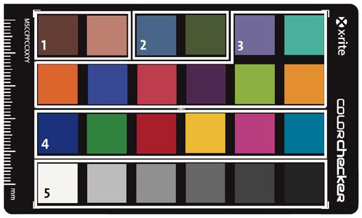 28 ColorChecker panel is a mosaic composed of 24 colored plugs, where you find skin tones (1), natural colors and chromatics (2,3), RGB scale, CMY and finally grayscale tones from white to black (5).
