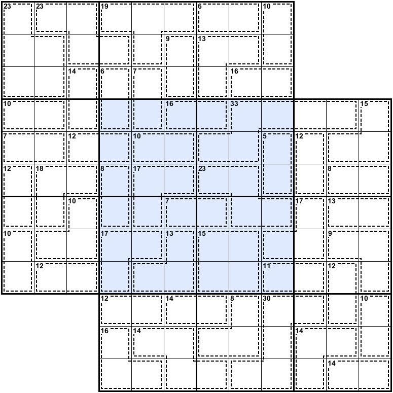 8. Killer (18 points) Apply Classic Sudoku rules. Additionally, some regions are overlapped among the grids.