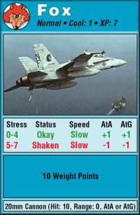The number of Stress Points a pilot has determines which Combat information is used. The place the weapon counters carried by the Hornet on the lower portion of the card.