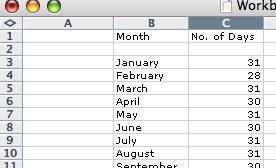 Now you will find the average number of days in a month. Click on cell B22. Type Average. This is just a title; it wonʼt actually calculate anything. Click on cell C22.