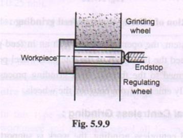 Regulating wheel and grinding wheel is adjusted equal to the desired diameter of the work piece 3.