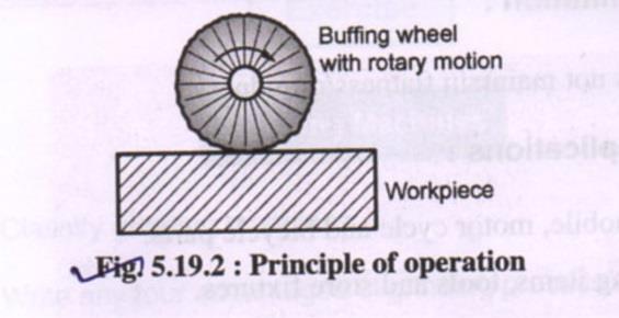 wheel The abrasives removes the minute amount of material from the