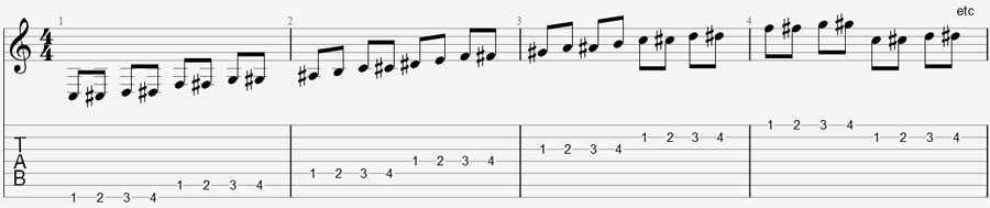 7 & 8 STRING GUITAR EXERCISES EXERCISE 1 FINGER DEXTERITY This classic 1-2-3-4 is a great warm-up exercise and will help you get used to the wider fretboard of your guitar.