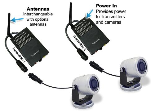 3. Installation The DM AgCam/EnduraCam wireless add -on is a powerful wireless audio/video transmitter, which will allow you to view areas out of reach of cables.