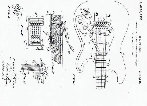 since a modern electric guitar is