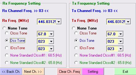 1.2 Rx frequency, Rx tone, Tx frequency and Tx tone Setting When you had double clicked on the line related to the radio channel you need to program it ll show you in this window. 2 1 3 4 1.2.1 Rx / Tx Channel Freq >>?
