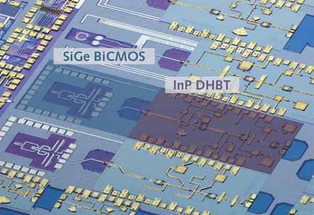 Building blocks for transmitter and receiver modules circuits for THz frequencies FBH offers several microwave monolithic integrated circuits (MMIC) technologies reaching cut-off frequencies above