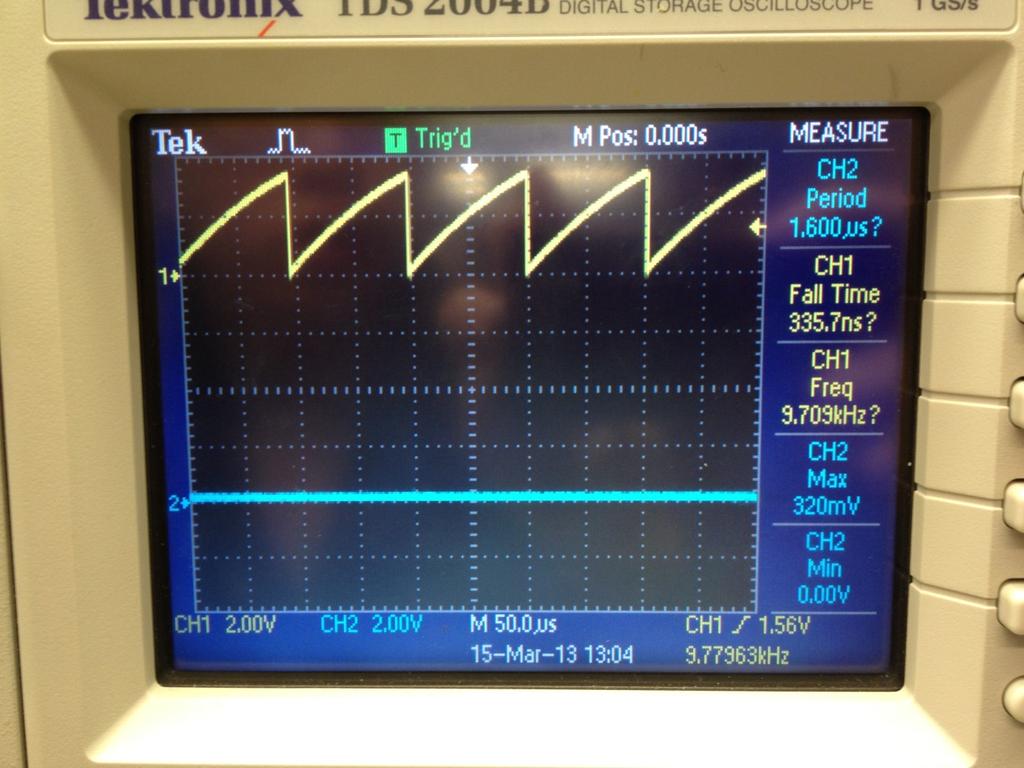 the reverse direction when the voltage is above the