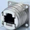 8 poles coupler, fully occupied M23 x 1 24 24 63 61 Panel Connector Front Mount, dip solder insert Type Part Number 19 M23 x 1 19,8 Ø 2,7 Panel hole 4 holes 2.7 mm, Flange...7.R40.008.000 Incl.