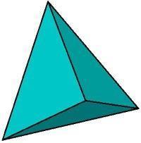 Accordingly they called as triangular, square, pentagonal hexagonal