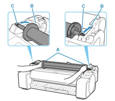 8. Holding the roll holder flange (A), guide the holder along the slide guides (b) on both ends, keeping the holder level as you load it in the roll