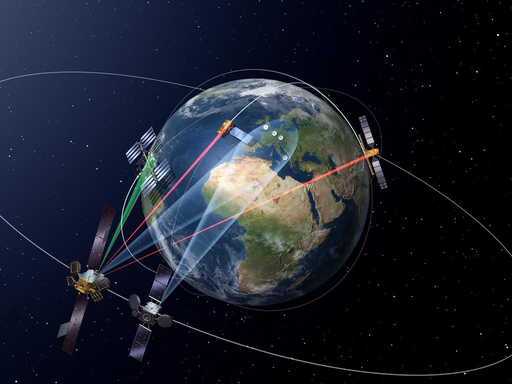 Optical Time and Frequency Transfer to Space Goal: 1ps time transfer from orbit to anywhere on