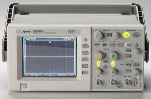 Oscilloscope DSO3202A (Agilent) 200-MHz Bandwidth 2 analog channels 1 GSa/s sample rate Vertical controls MENU ON/OFF Measure controls Horizontal