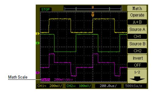 Oscilloscope (29) DSO3202A (Agilent) The math functions control allows the selection of the math functions add, subtract, multiply, and FFT (Fast Fourier Transform) for CH1 and CH2.