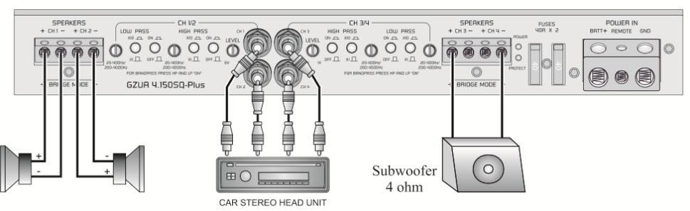 output stereo wiring GZUA 4.