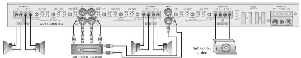 Input & output stereo/bridged wiring
