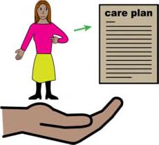 Reasonable adjustments Care Plan A reasonable adjustment is a small change your Doctor can