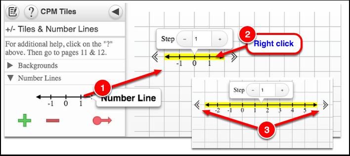 +/- Tiles & Number Lines (CPM) Click on the link below to access the etool. +/- Tiles & Number Lines (CPM) Number Line: 1. Click the Number Line icon and drag it to the display are. 2.