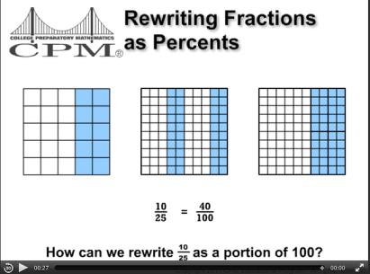CC2 1.2.5: Rewriting Fractions as Percents (Video) Click the link below for the 27 second "Rewriting Fractions as Percents" Quicktime Animation. Rewriting Fractions as Percents QuickTime Animation 1.