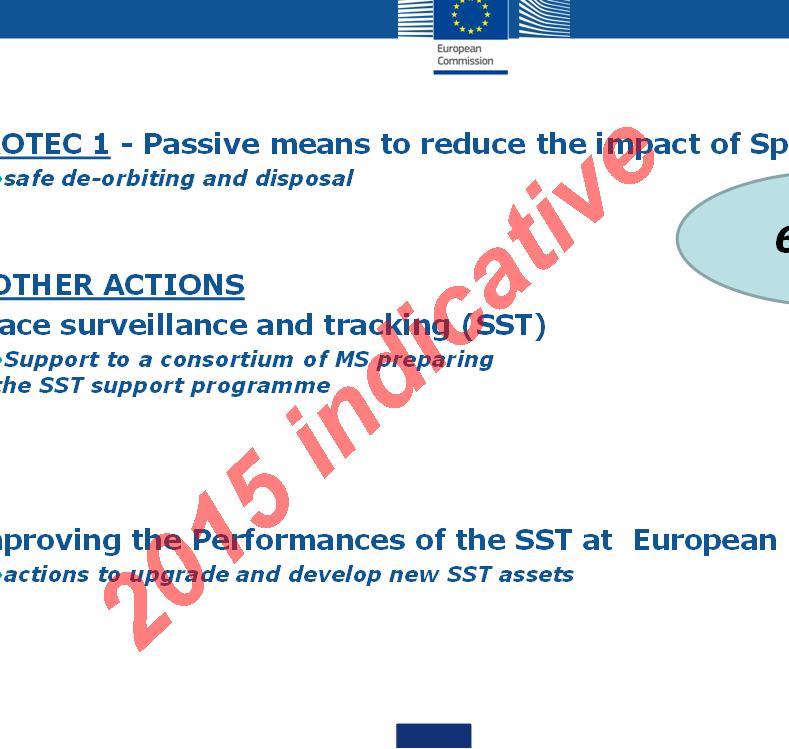 PROTEC - SST Other actions 2014 Participation of the EU Satcen in the Space Surveillance and Tracking Service Function Objectives contribute to the identification of the necessary functional elements