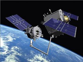 COMPET 3 2014 Strategic Research Cluster: In-space electrical propulsion & station keeping CHALLENGE: to enable major advances in electric propulsion for in-space operations and transportation, and