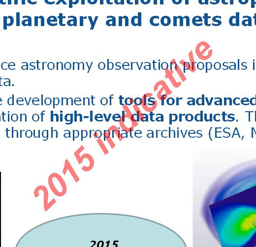 Open for ESA participation 2015 6M EXPLORATION 2015 & SCIENCE COMPET 5 Scientific exploitation