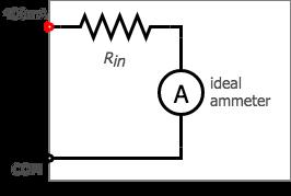 Non-ideal Ammeter gure 14. Non-ideal Ammeter Just like voltmeters, ammeters tend to in uence the amount of current in the circuits they re connected to.