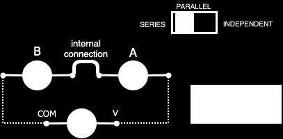 Series Mode Puts the channel A supply in series with channel B supply for the purpose of doubling the available voltage. 11. Use the two channels A and B of the power supply in series mode. a. Select the series mode using the series/parallel/independant switch on the power supply.