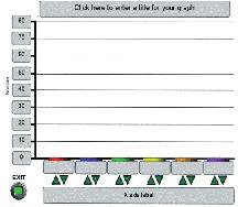 Handy Graph This is a simple program that draws block graphs. The examples shown are set in the context of a handling-data activity How we travel to school. To change the title Click on the title bar.