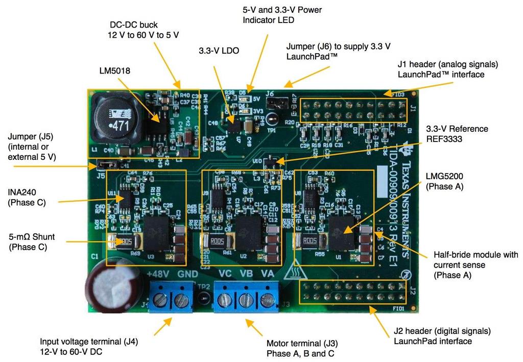 48V 10A 3Φ Inverter for High-Speed Motors Parameter Input Voltage Input Power Output Voltage Output Current Value 12 60 V DC 400W 48 V DC