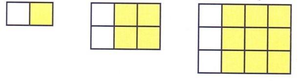 b) Copy and complete this table. Number of white tiles 1 2 3 4 5 Number of blue tiles c) Describe the pattern linking the number of white tiles and the number of blue tiles.