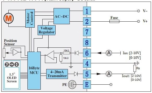 WIRING DIAGRAM: 1 & 2 [FOR AC POWER SUPPLY] Vout = Iout x Rx (use low TCR resistor for Rx) Vout 8V so Rx 400Ω Manufacturer recommends Vout=5V, RX= 250Ω/ 0.