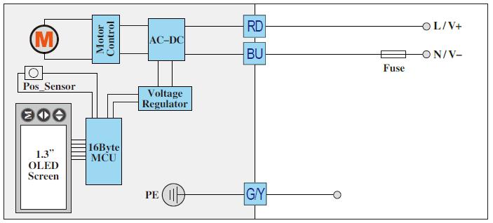 TIMER WIRING DIAGRAM: Z WIRING TYPE CONTROL TIMER MODE LOOP MODE Z Permanent supply across