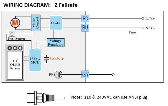 WIRING DIAGRAM: Z Failsafe TIMER MODE LOOP MODE Z Failsafe Permanent supply across Blue (BU) and