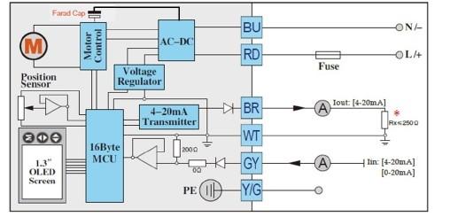 WIRING DIAGRAM: O & P - Failsafe Vout = Iout x Rx (use low TCR resistor for Rx) Vout 8V so Rx 400Ω Manufacturer recommends Vout=5V, RX= 250Ω/ 0.