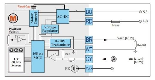 * Use low TCR resistor for Rx WIRING DIAGRAM: U & V Failsafe U & V Failsafe Ref: U = 0-10V Ref: V =