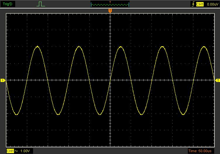 Invert The invert function turns the displayed waveform 180 degrees, with respect to
