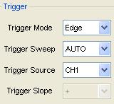 The Edge trigger determines whether the oscilloscope finds the trigger point on the rising or the falling edge of a signal. Select Edge trigger mode to trigger on Rising edge or Falling edge.